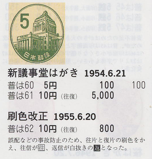 新議事堂はがき5円・10円（往復）／（刷色改正／往復）10円